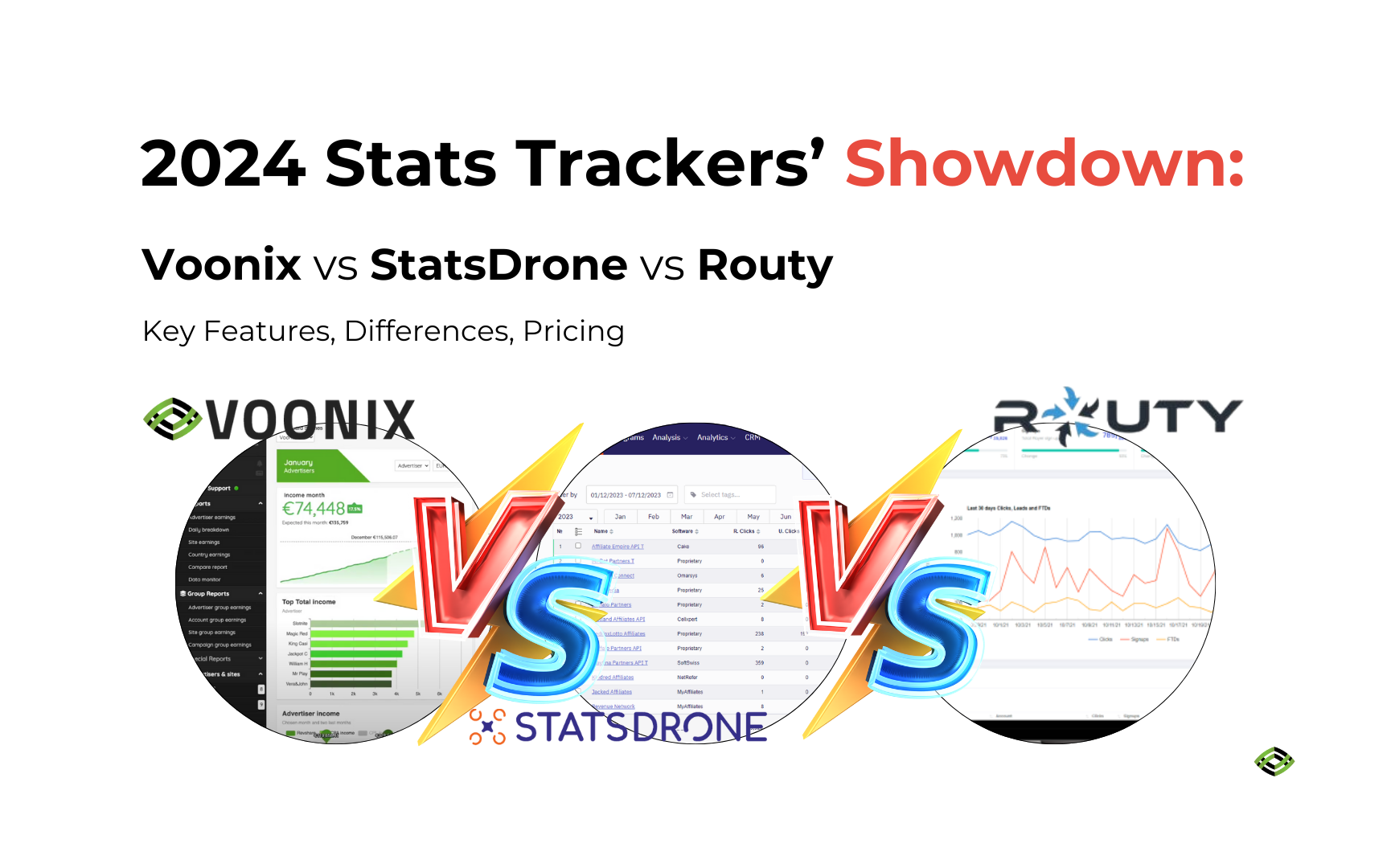 Voonix vs StatsDrone vs Routy