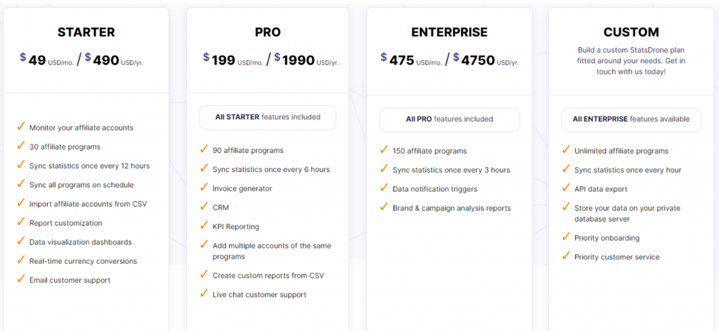 Pricing packages of statsdrone