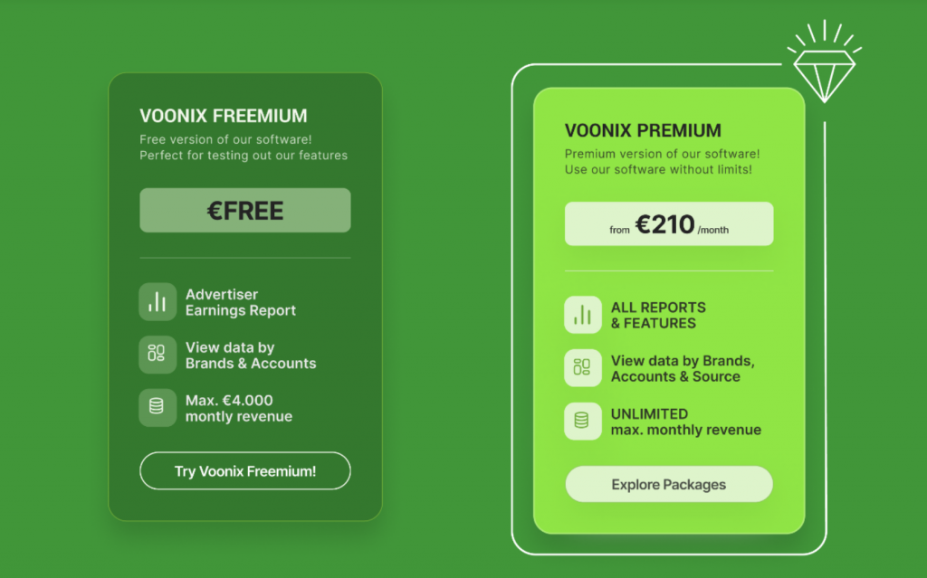 Voonix offered price packages - Freemium and Premium, starting at 0.