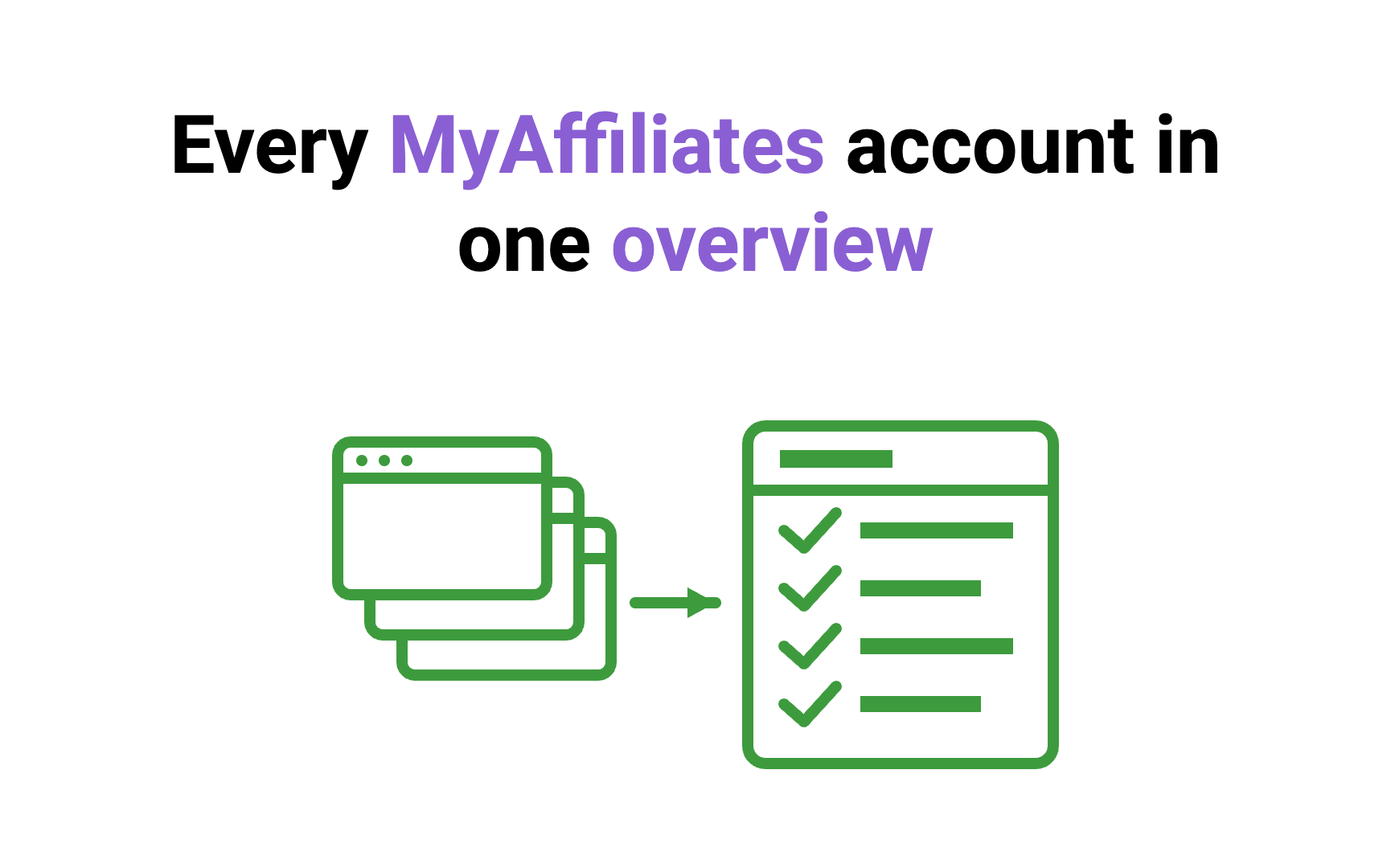 Voonix MyAffiliates integration – every MyAffiliates account in one overview